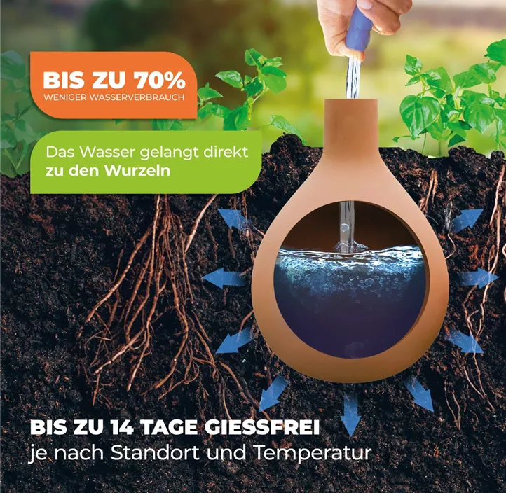 Bewässerungssystem Hydro Max L