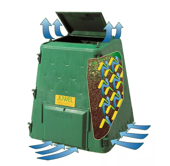 Komposter Aeroquick 290