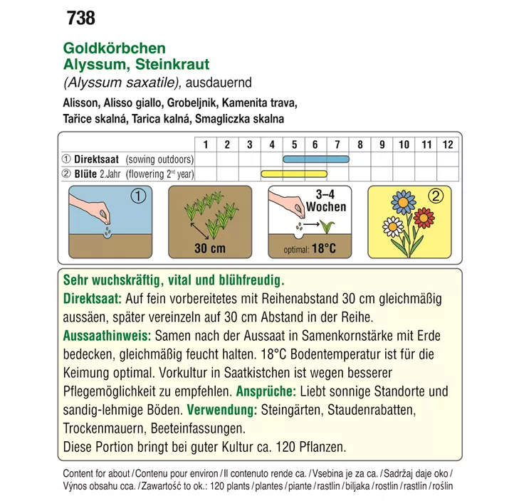 Sämereien