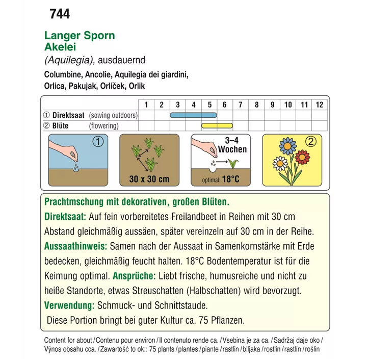 Sämereien