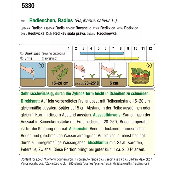 BIO Radies