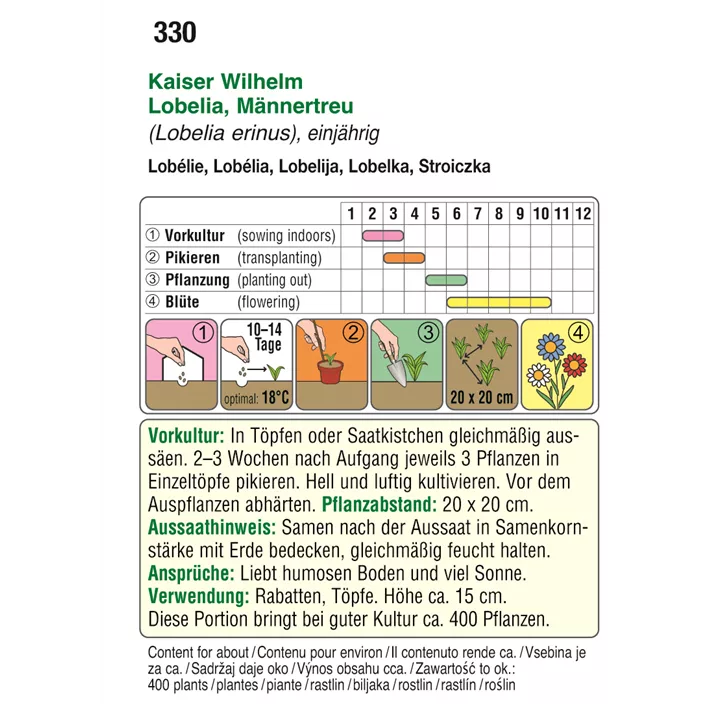 Lobelia Kaiser Wilhelm blau einjährig