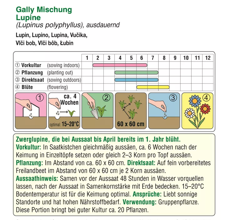 Lupinen Gally Mischung