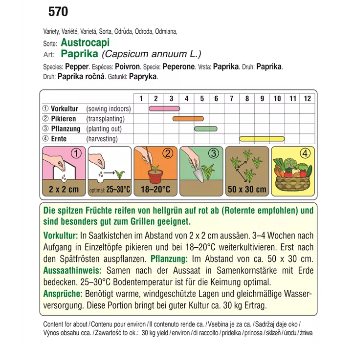 Paprika Austrocapi