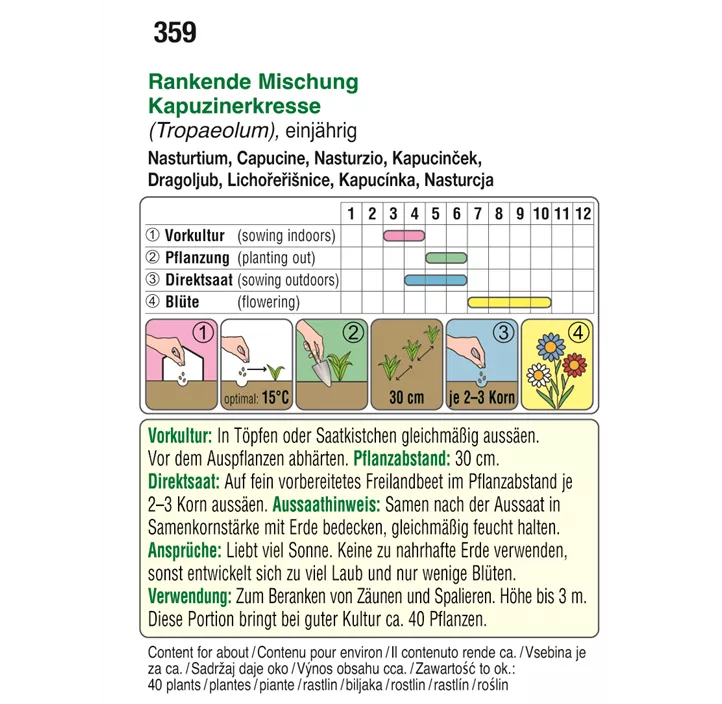 Tropaeolum hohe einfache einjährig