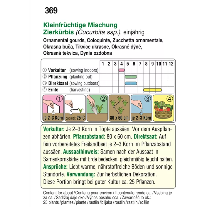 Zierkürbis Kleinfrüchtige Mischung