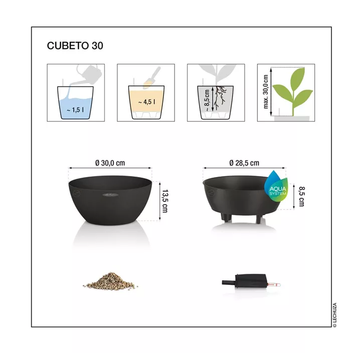 Cubeto Color Komplettset