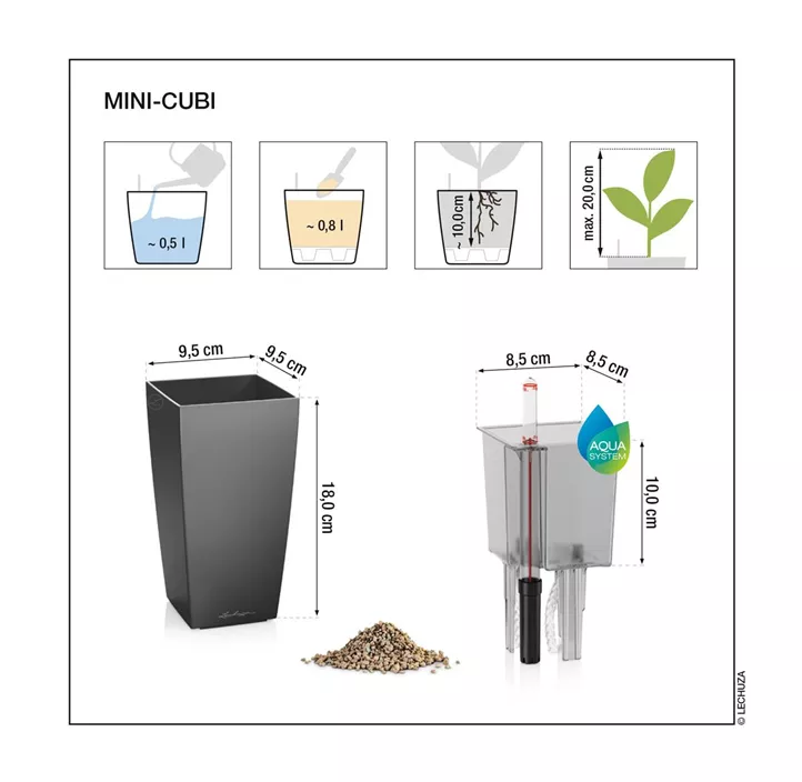 Mini-Cubi