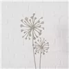 bellaflora Gartencenter GmbH