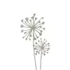bellaflora Gartencenter GmbH