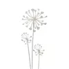 bellaflora Gartencenter GmbH