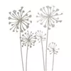 bellaflora Gartencenter GmbH