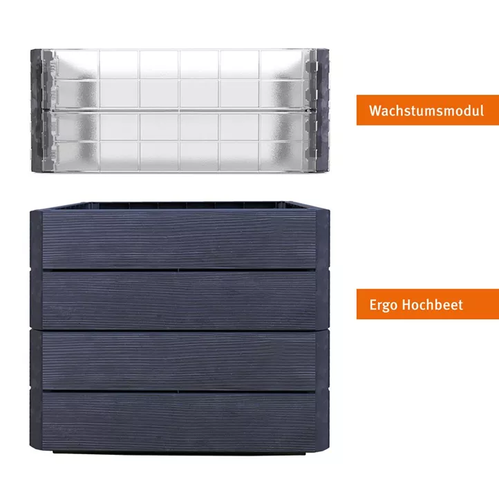 inklusive Flora-Wasserspeicher