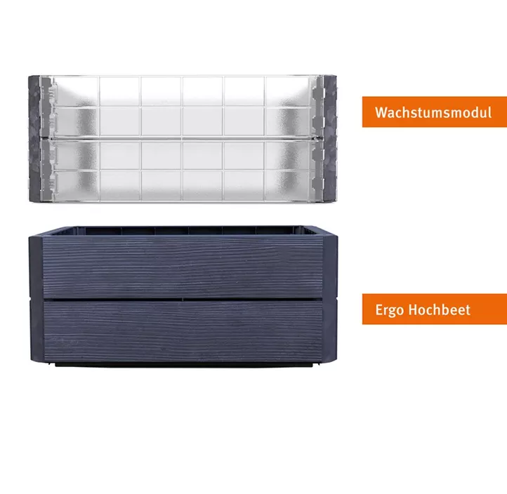 inklusive Flora-Wasserspeicher