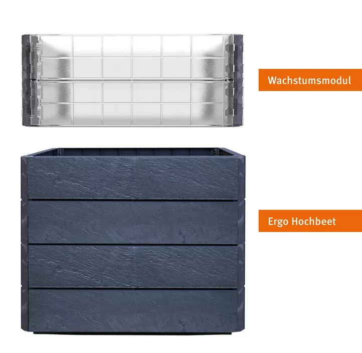 inklusive Flora-Wasserspeicher