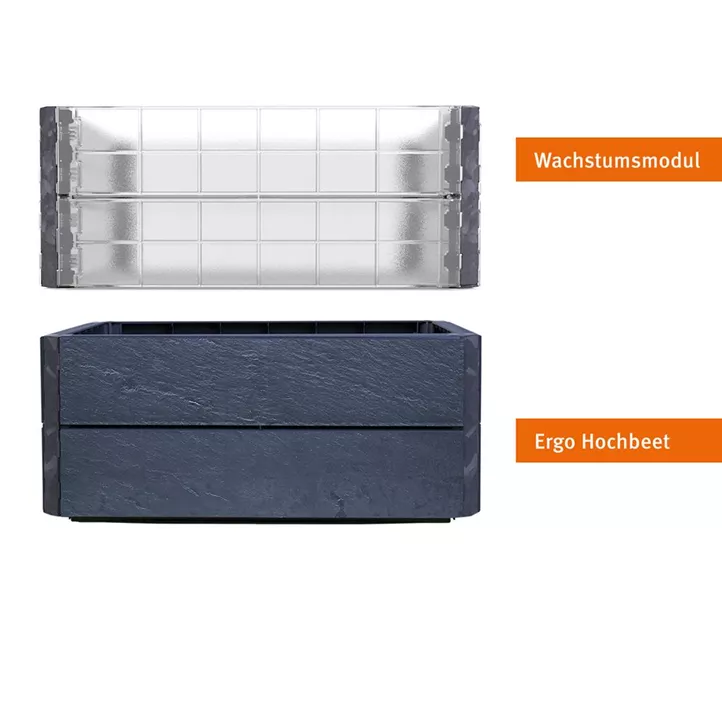 inklusive Flora-Wasserspeicher