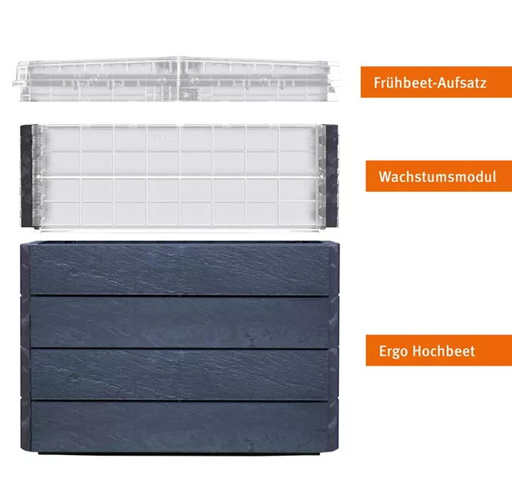 inklusive Flora-Wasserspeicher