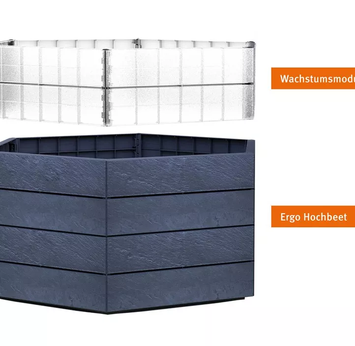 inklusive Flora-Wasserspeicher