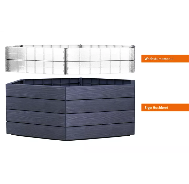 inklusive Flora-Wasserspeicher